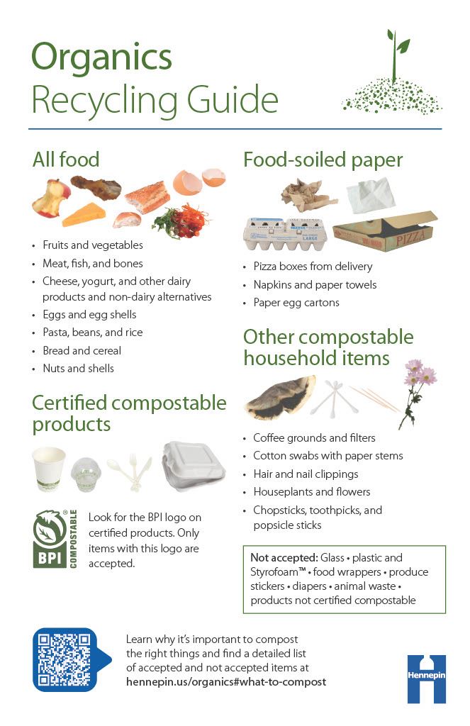 Residential Organics Recycling Guide