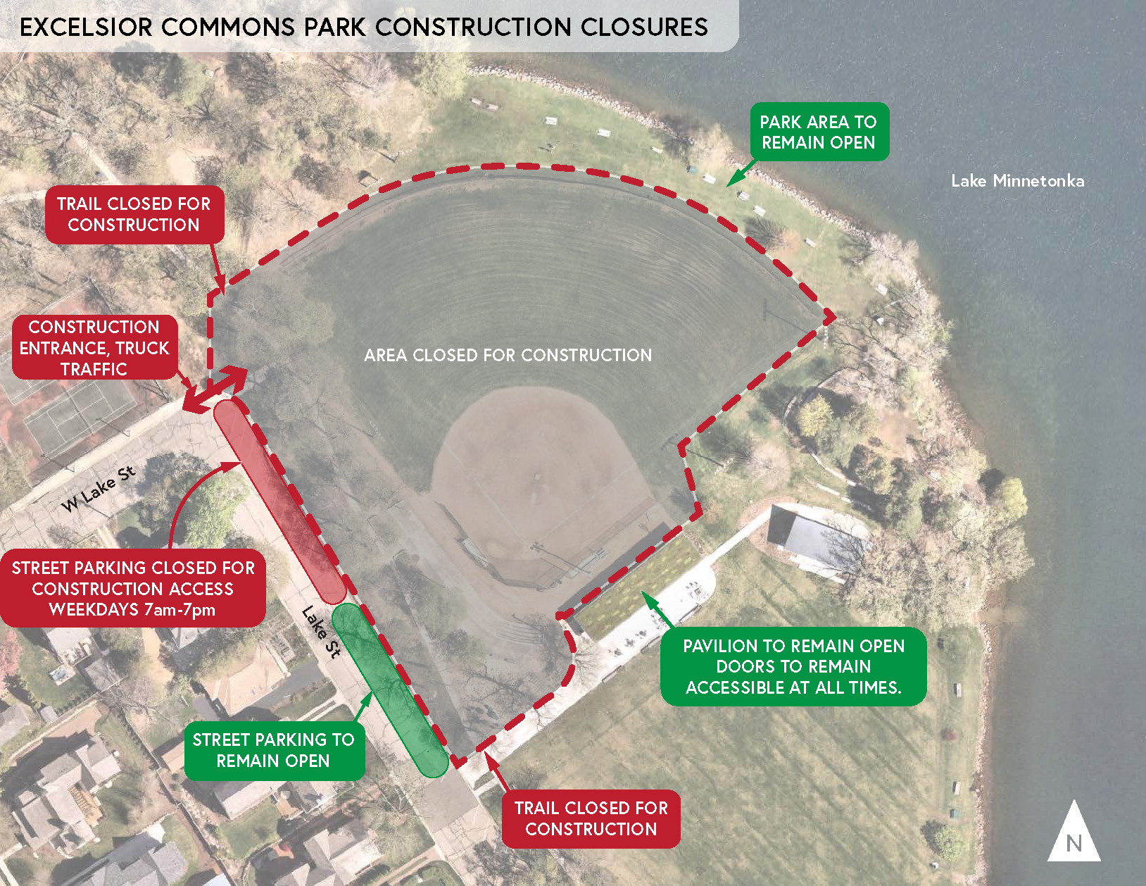 Construction Closures Diagram